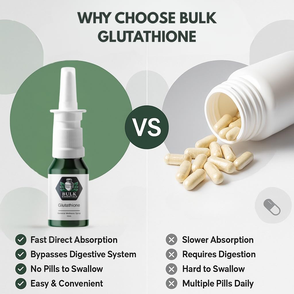 Glutathione Spray